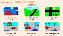 dopravné značky dopravné značky