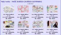 susedia Slovenska susedia Slovenska